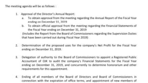 Public Financial Statements For Companies