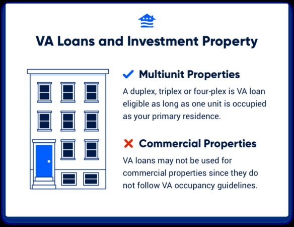 Rental Property Loan Down Payment