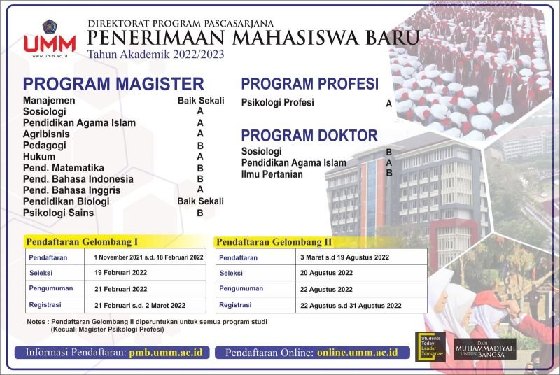 Universities That Offer Doctoral Degrees