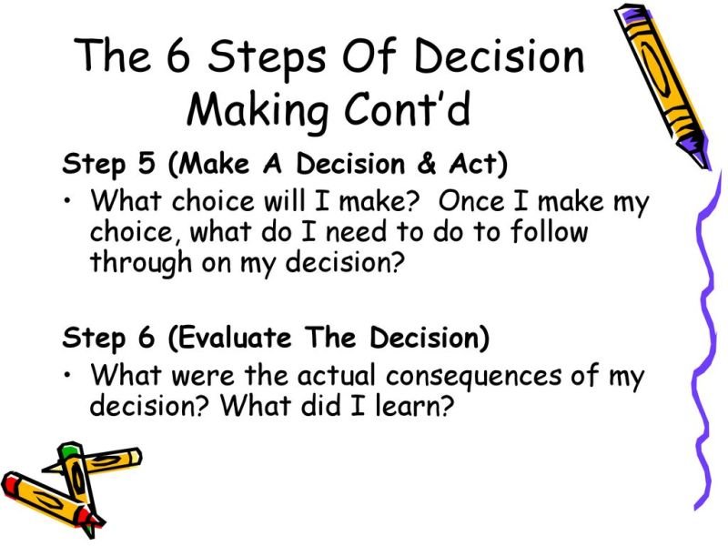 What Are The 6 Steps In The Decision Making Process What Are The 6 Steps In The Decision Making Process