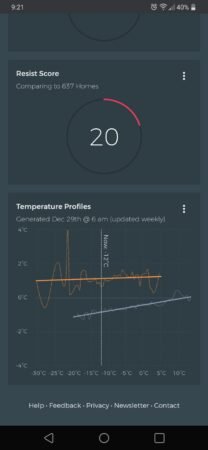 What Is The Temperature Outside Right Now In My Location
