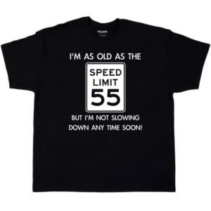 Whats The Speed Limit Where I Am