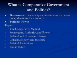 Ap Government And Politics Comparative