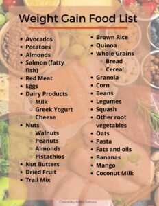 Best Foods To Eat To Gain Weight Fast