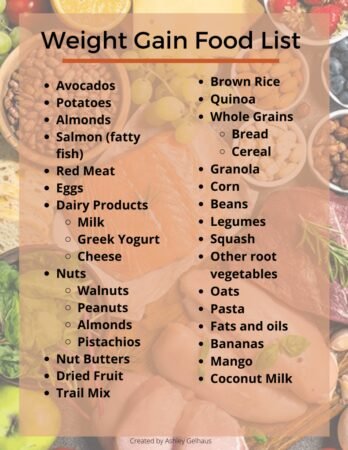 Best Foods To Eat To Gain Weight Fast