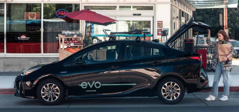 Best Ways To Save Gas While Driving