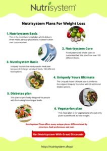 Diet Plans For Vegetarians To Lose Weight