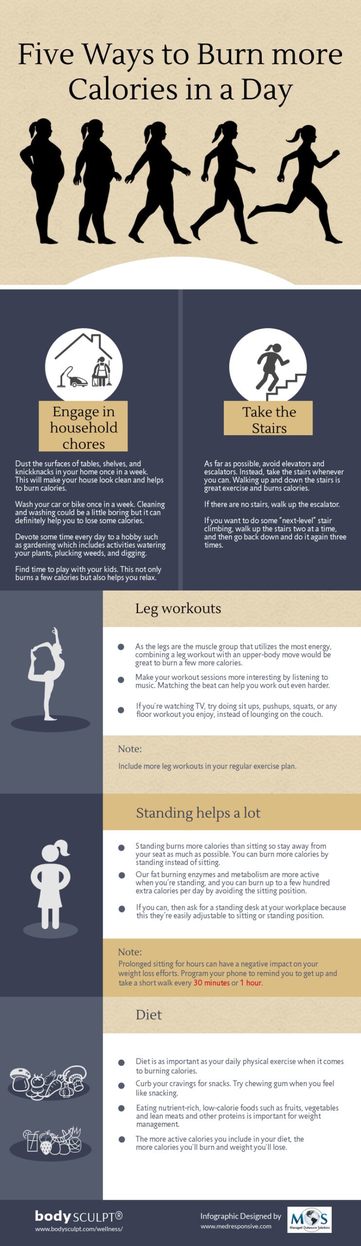 Does Chewing Gum Burn Calories Does Chewing Gum Burn Calories