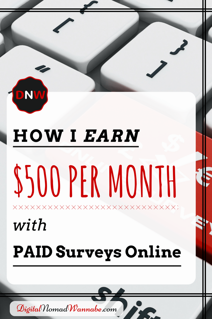 Earn Money Online Through Surveys