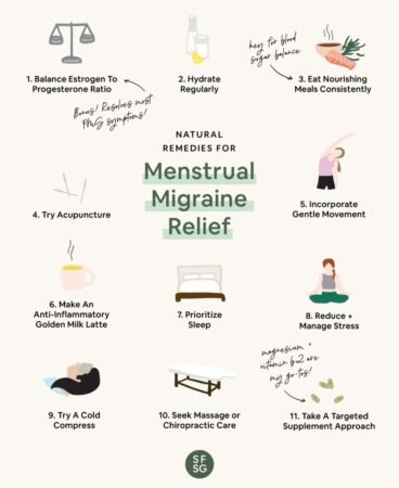 Good Ways To Relieve Headaches
