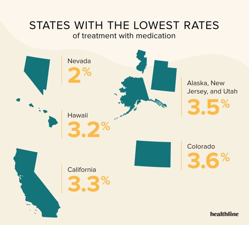 How Do You Get Diagnosed With Add How Do You Get Diagnosed With Add