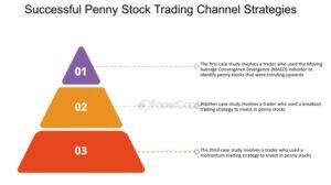 How To Buy Penny Stocks On Etrade