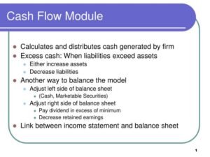 How To Calculate Operating Cash Flow From Balance Sheet