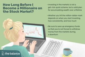 How To Invest Money In Share Market