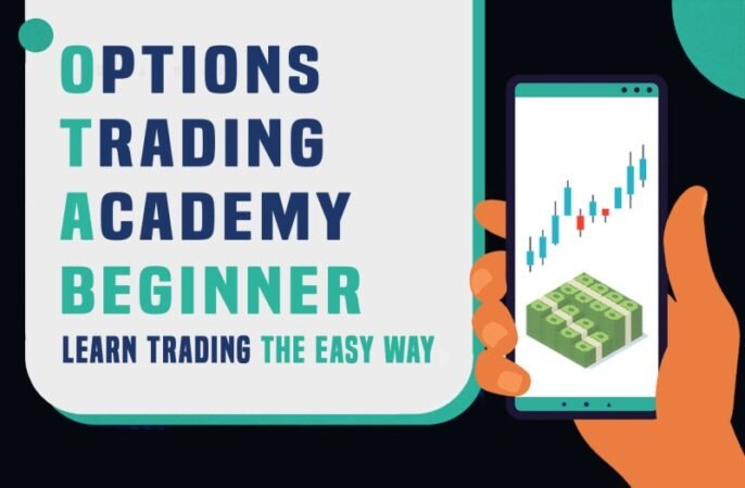 How To Learn Options Trading