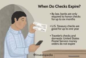 How To See If The State Owes You Money
