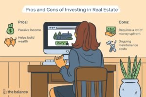 How To Start With Real Estate Investing