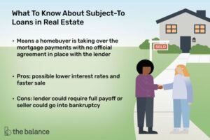 Loan Transfer To Another Person