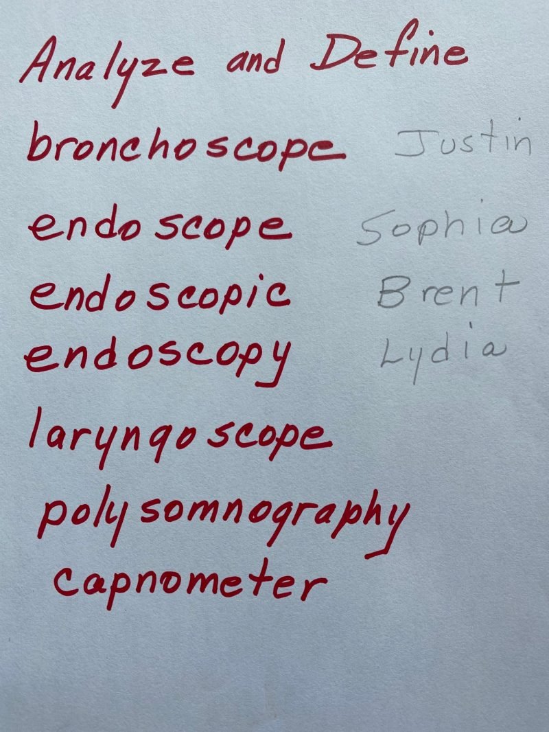 Medical Terminology For Health Professions 7th Edition Chapter 2 Medical Terminology For Health Professions 7th Edition Chapter 2