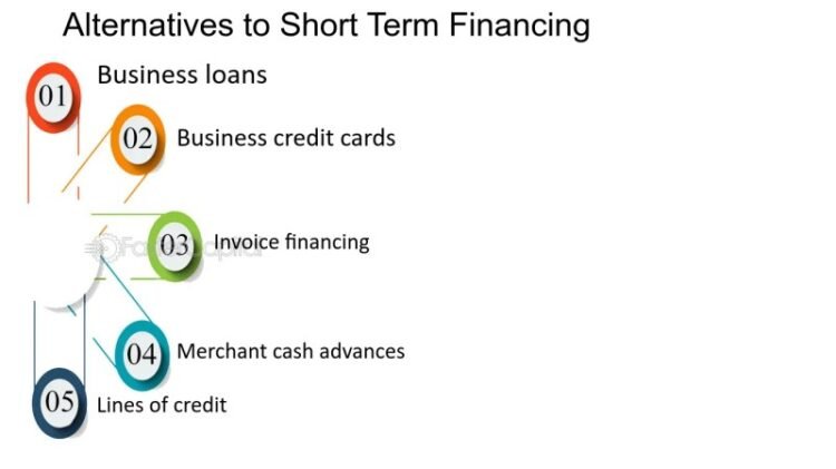 Short Term Quick Cash Loans