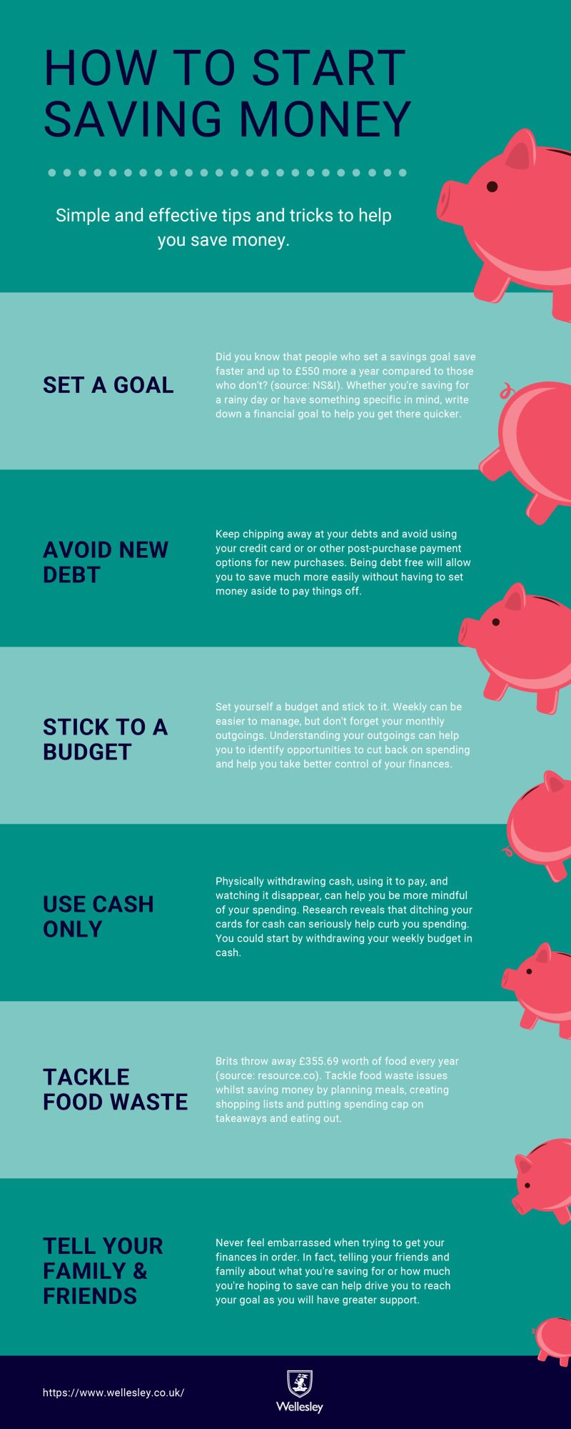 Ways To Start Saving Money Ways To Start Saving Money