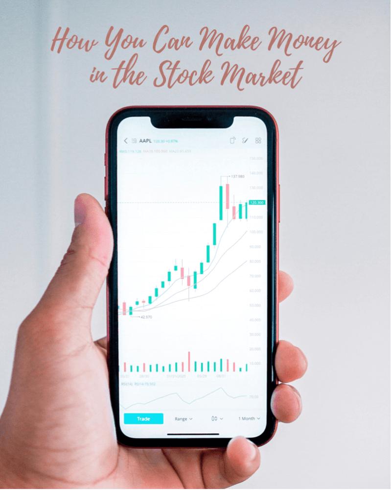 Earn Money From Stock Market Earn Money From Stock Market