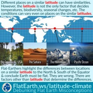 Eric Dubay 200 Proofs The Earth Is Flat