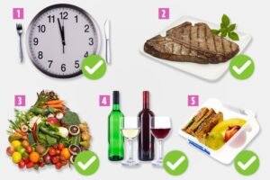 Fast Ways To Lose Weight Without Dieting