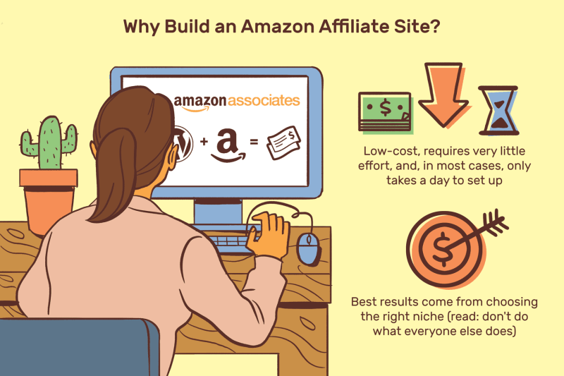 Fastest Way To Make Money Affiliate Marketing