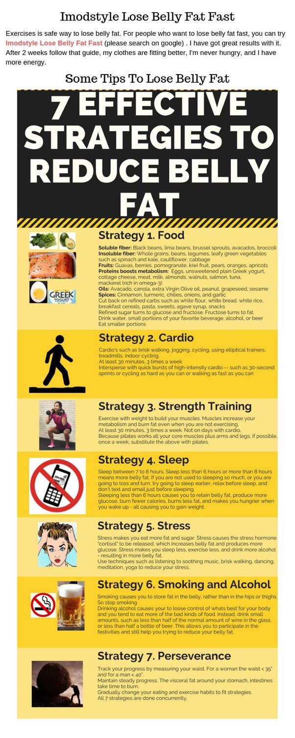 Good Eating Habits To Lose Belly Fat