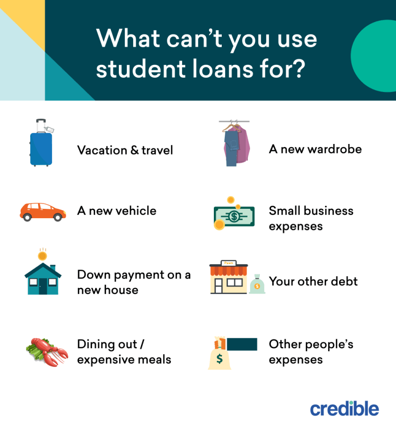 How Long Will My Student Loan Take To Pay Off How Long Will My Student Loan Take To Pay Off