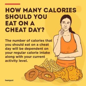 How Many Calories Should I Eat A Day Intermittent Fasting