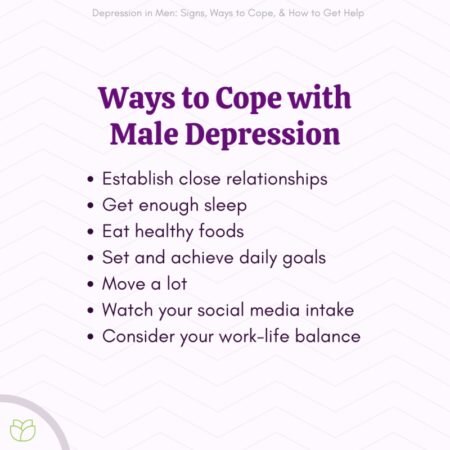 How To Deal With Depressed