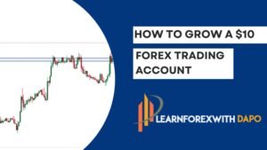 How To Make Money Fast With Forex Trading
