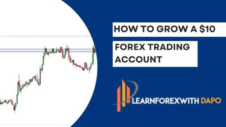 How To Make Money Fast With Forex Trading