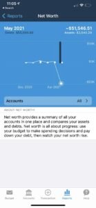 How To Manage My Debt