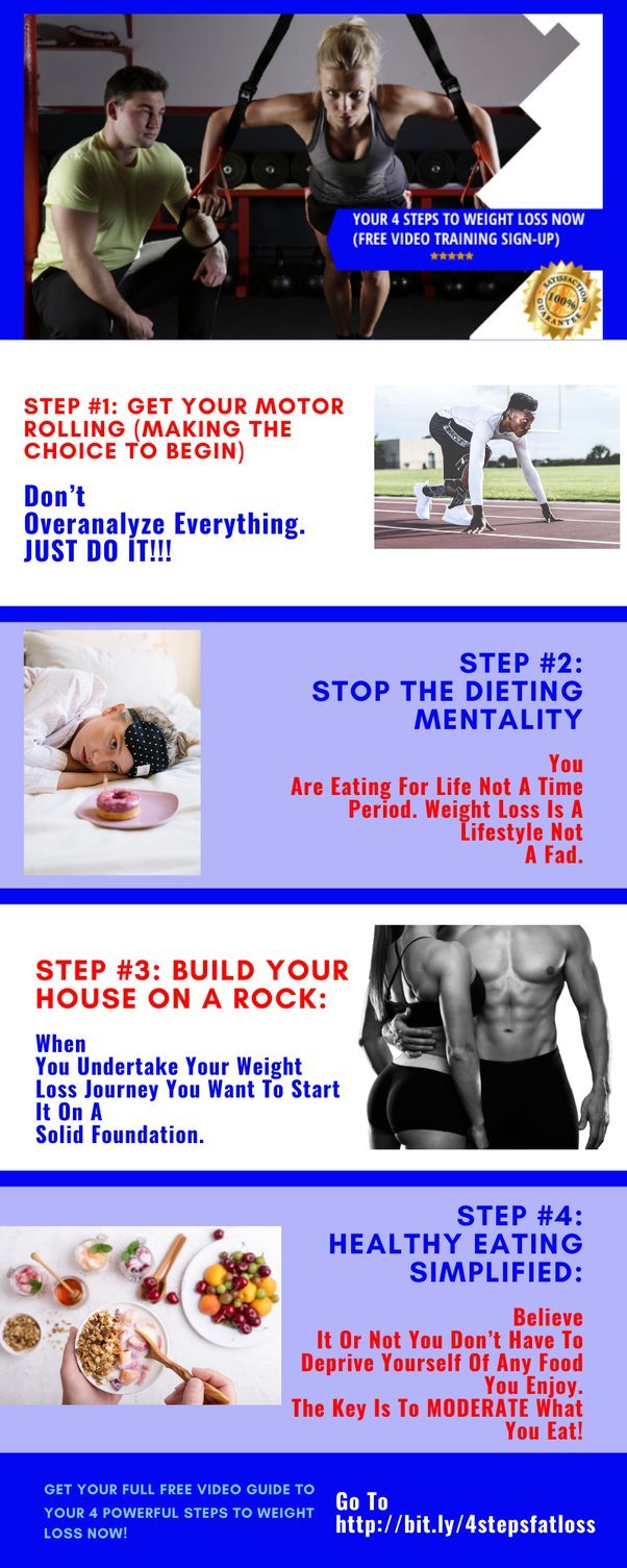 Losing Weight By Just Walking Losing Weight By Just Walking