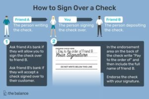Transfer 401k To Someone Else
