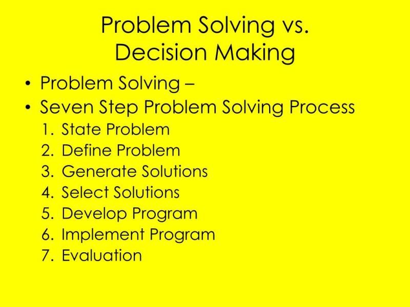 7 Steps Of Problem Solving And Decision Making 7 Steps Of Problem Solving And Decision Making