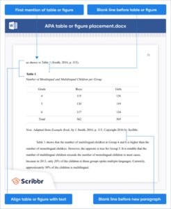 Apa 7th Edition Format Generator