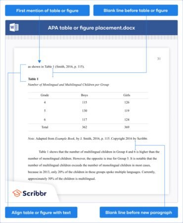 Apa 7th Edition Format Generator