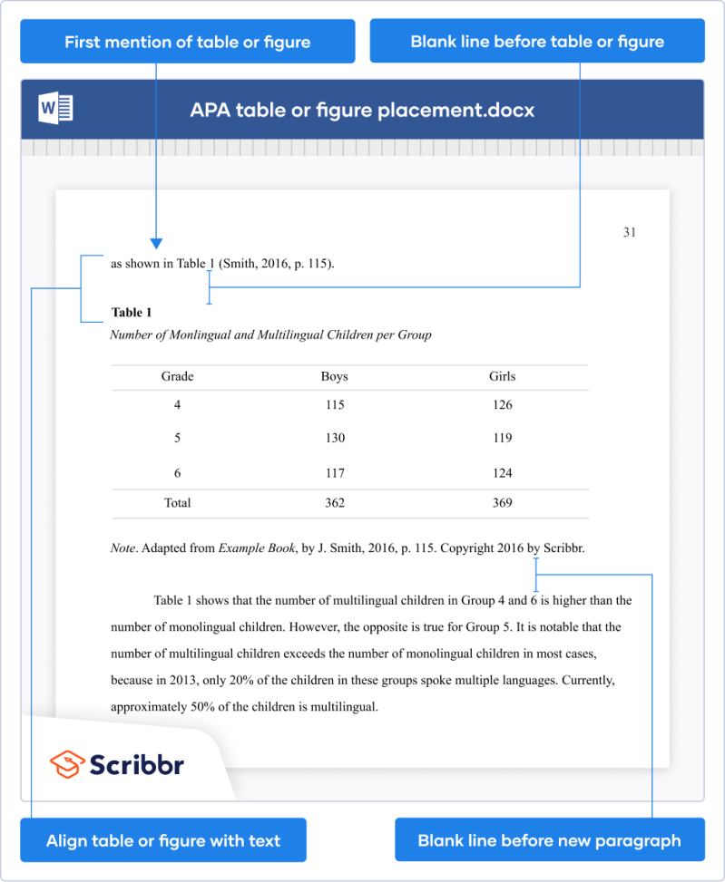 Apa 7th Edition Format Generator Apa 7th Edition Format Generator