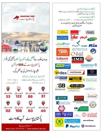 Bank Of America Transfer Money Internationally