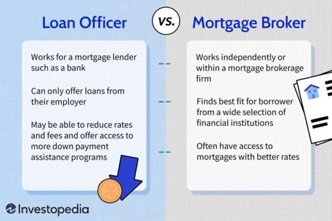 How Much Banks Will Lend For Mortgage