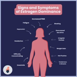 How To Raise Your Estrogen Levels