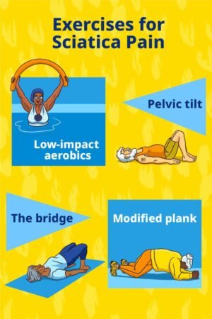 How To Stretch Out Your Sciatic Nerve