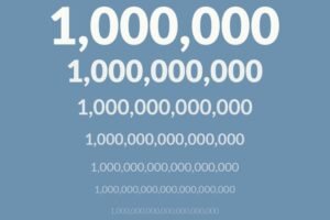 How To Write Millions Of Dollars
