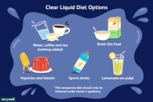 Juice Fast Weight Loss Results