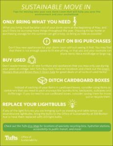 Moving Out Tips And Tricks