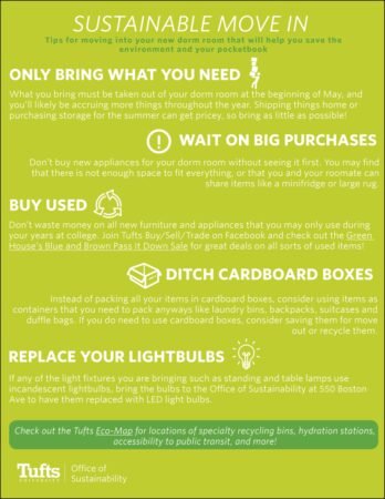 Moving Out Tips And Tricks